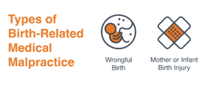 Types of birth-related medical malpractice