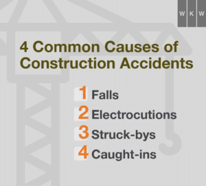 4 Common Causes ofConstruction Accidents
