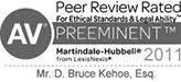 Peer Review Rating